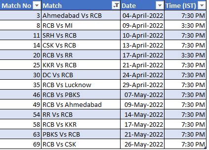 rcb match schedule 2024